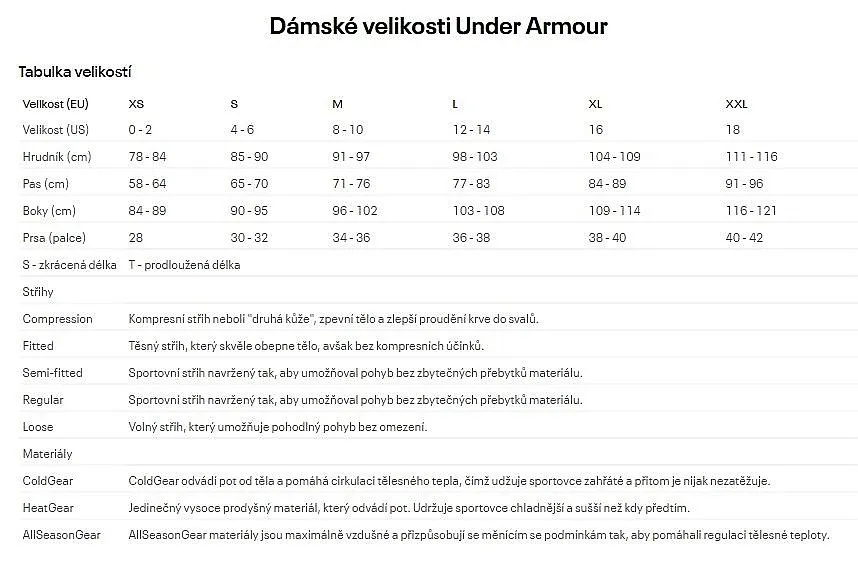 CHáNDAL UNDER ARMOUR RIVAL FLEECE JOGGERS  035/GRAY  WOMEN´S