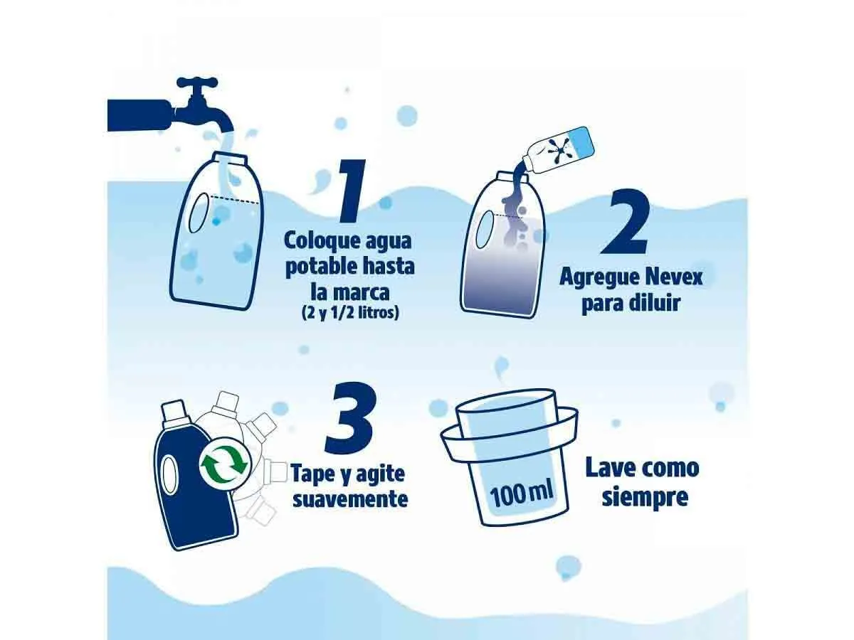 Jabón Líquido NEVEX para Diluir 500 ml