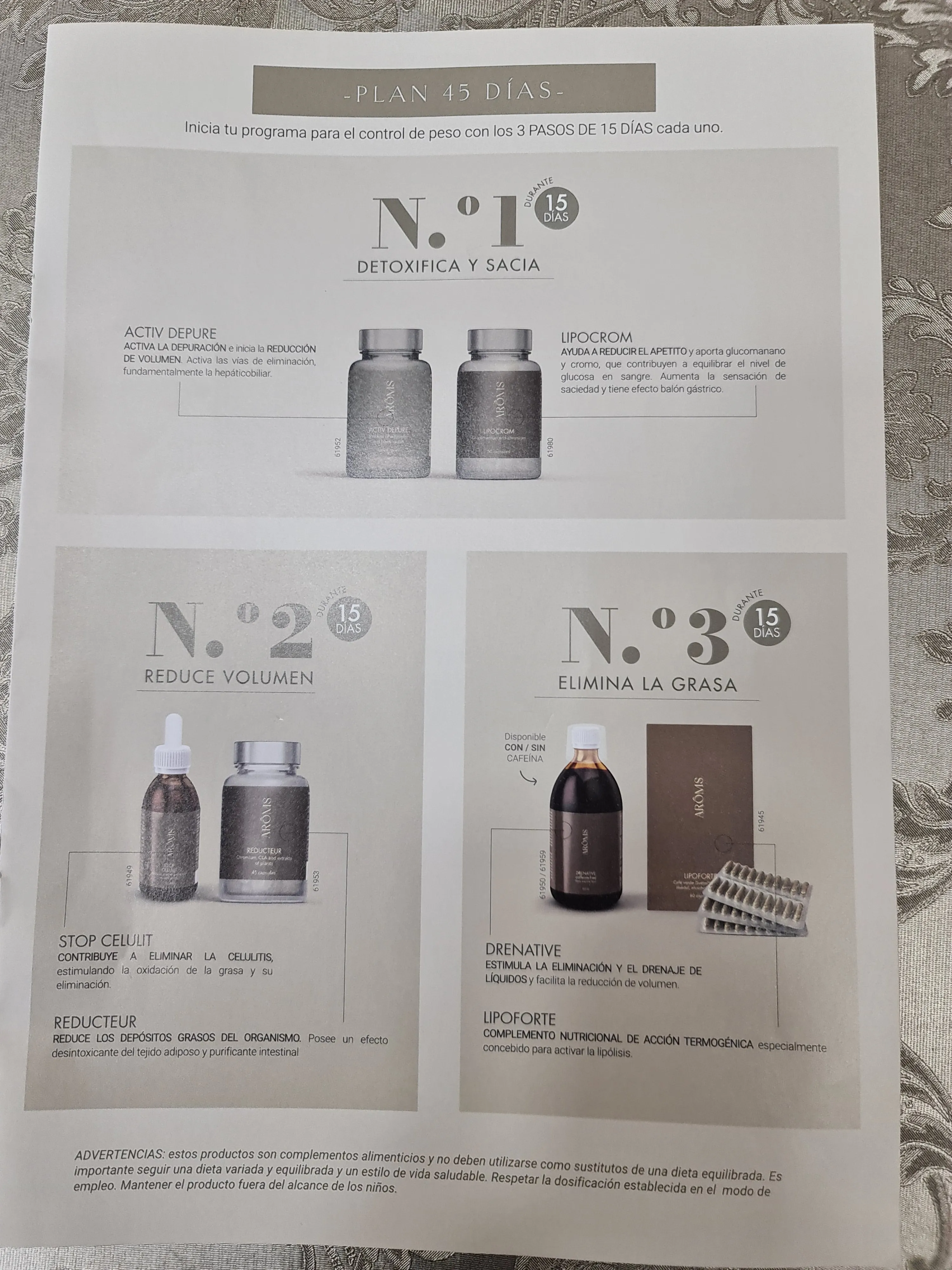 PLAN 45 DIAS. REDUCE VOLUMEN N.2